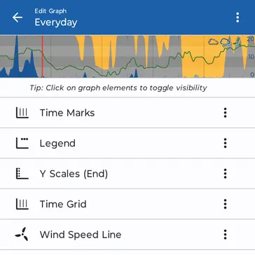 Flowx settings to edit graph element styles