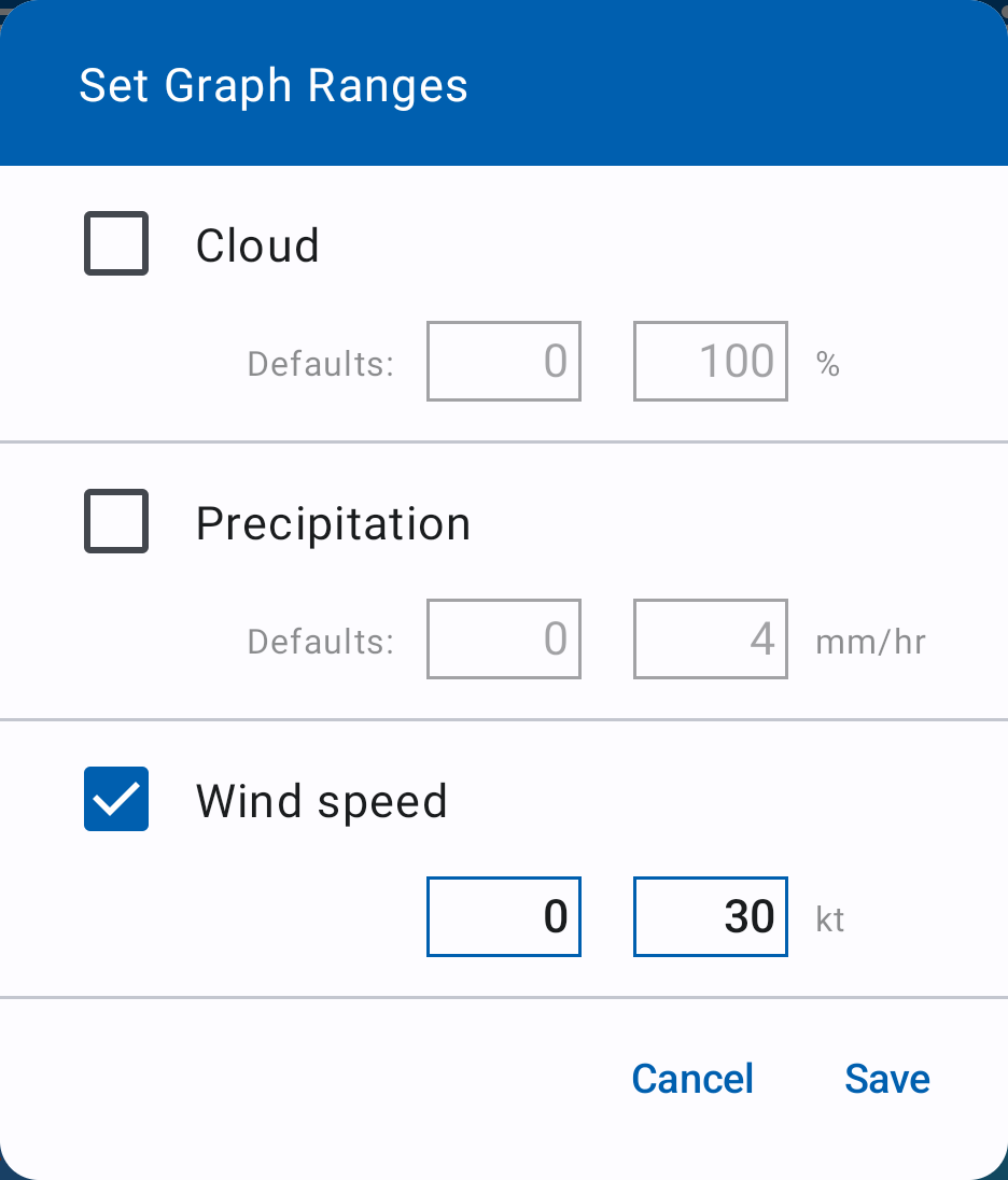 Flowx settings to edit graph ranges for each weather data type