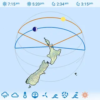 map showing sun and moon paths, rise and set times, and moon phase and angle